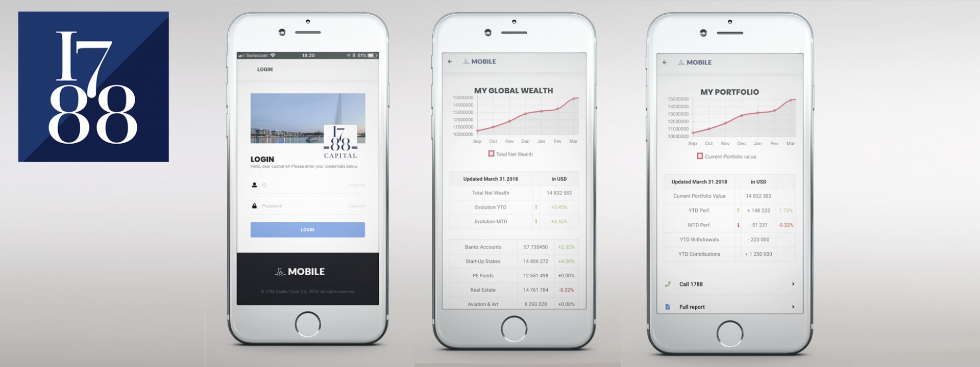 Application mobile - 1788 Capital